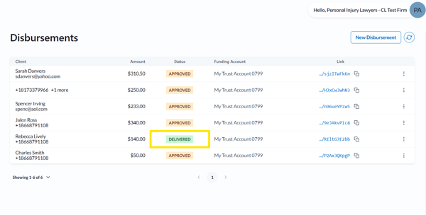 Disbursements SS 2