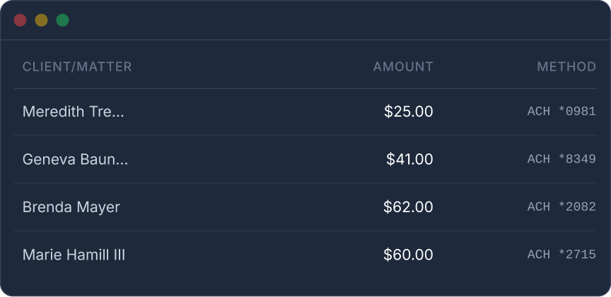 ACH Payment Featuresfor Law Firms