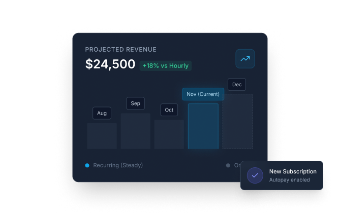 Illustration_ Revenue Stability Dashboard (1)